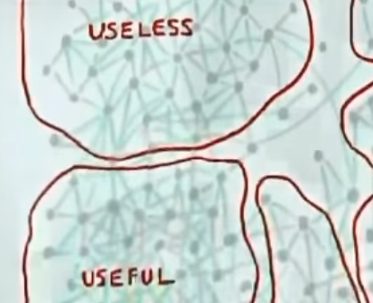 overlaid areas of math