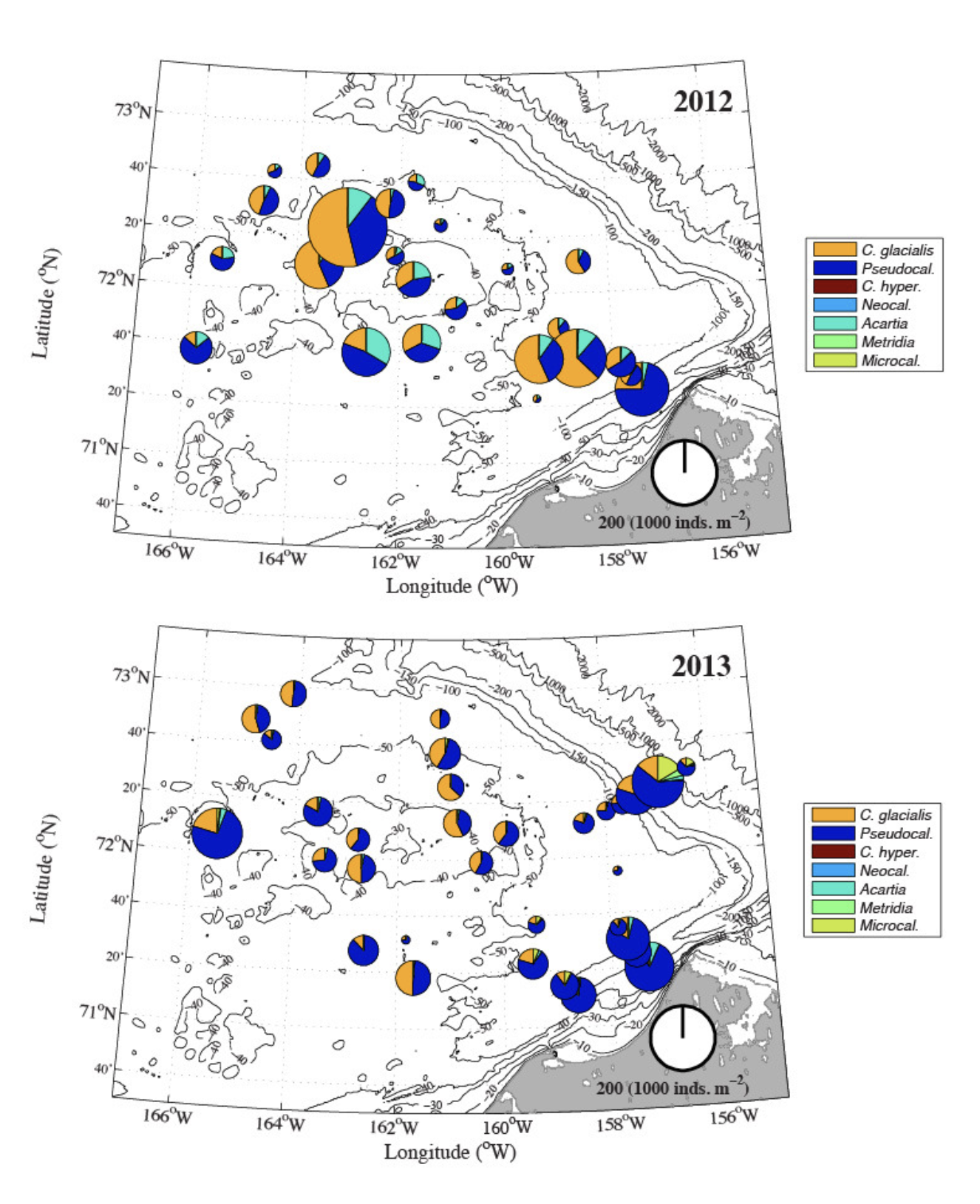 scatter pie from Ashjian et al. 2017